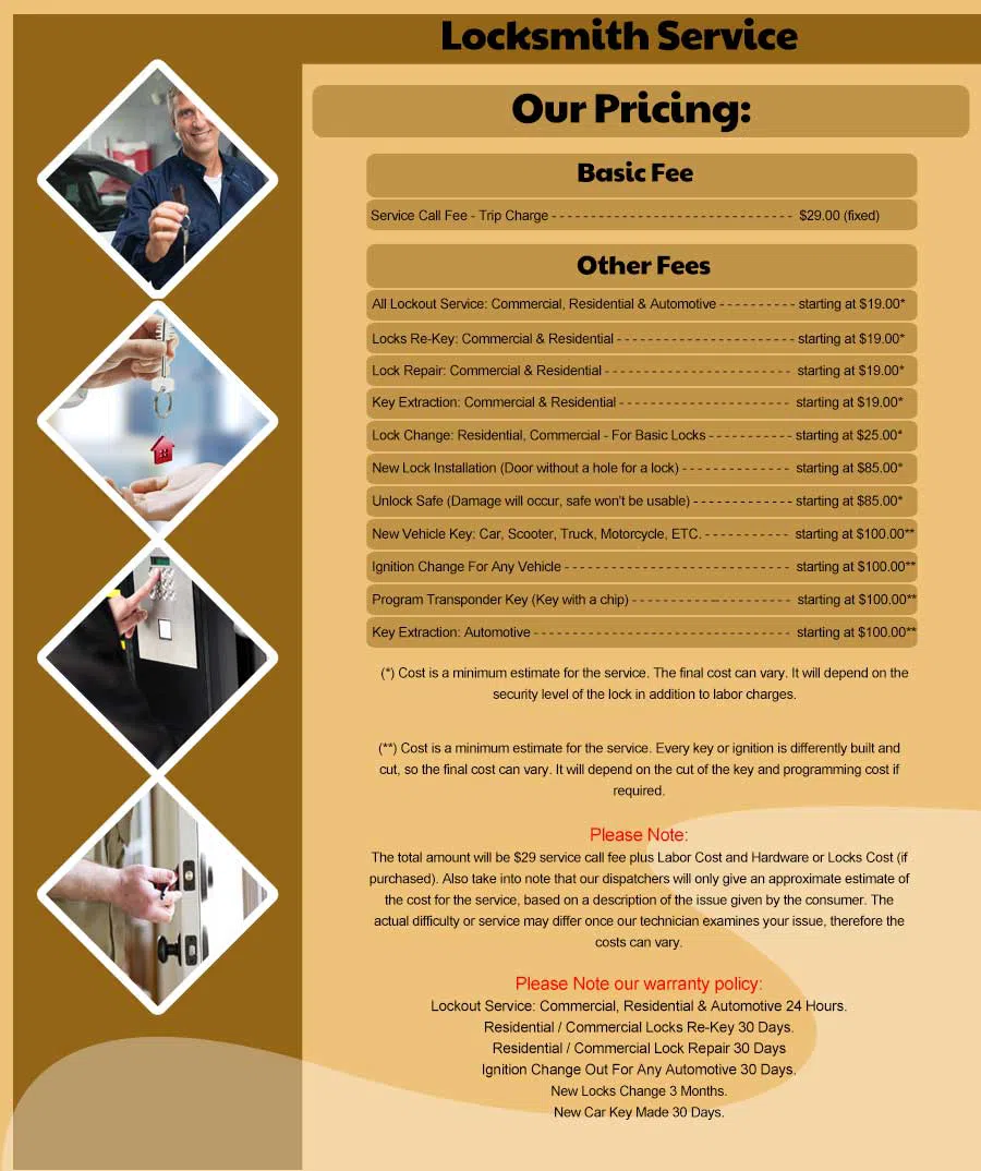 Winthrop MA Locksmith Store Winthrop, MA 617-294-5809